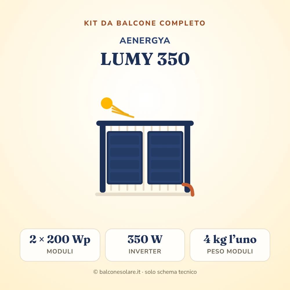 AEnergya LUMY 350 (kit fotovoltaico da balcone)