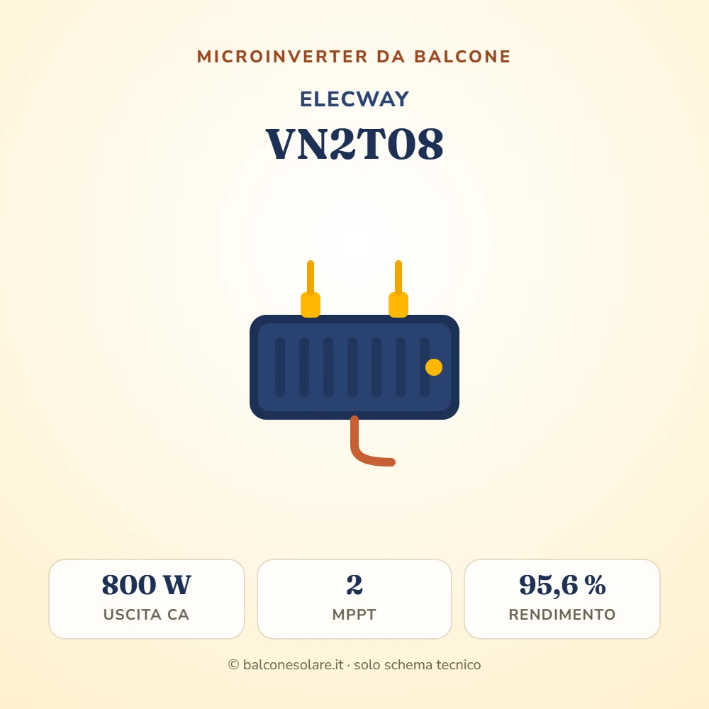 ELECWAY VN2T08 (microinverter da 800 W)