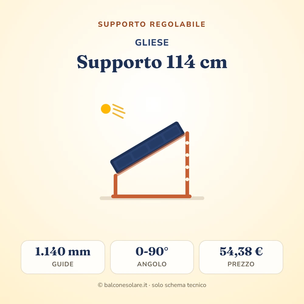 GLIESE supporto per pannello solare da 114 cm (2 set)
