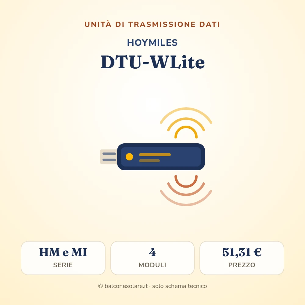 Hoymiles DTU-WLite (unità di trasmissione dati)