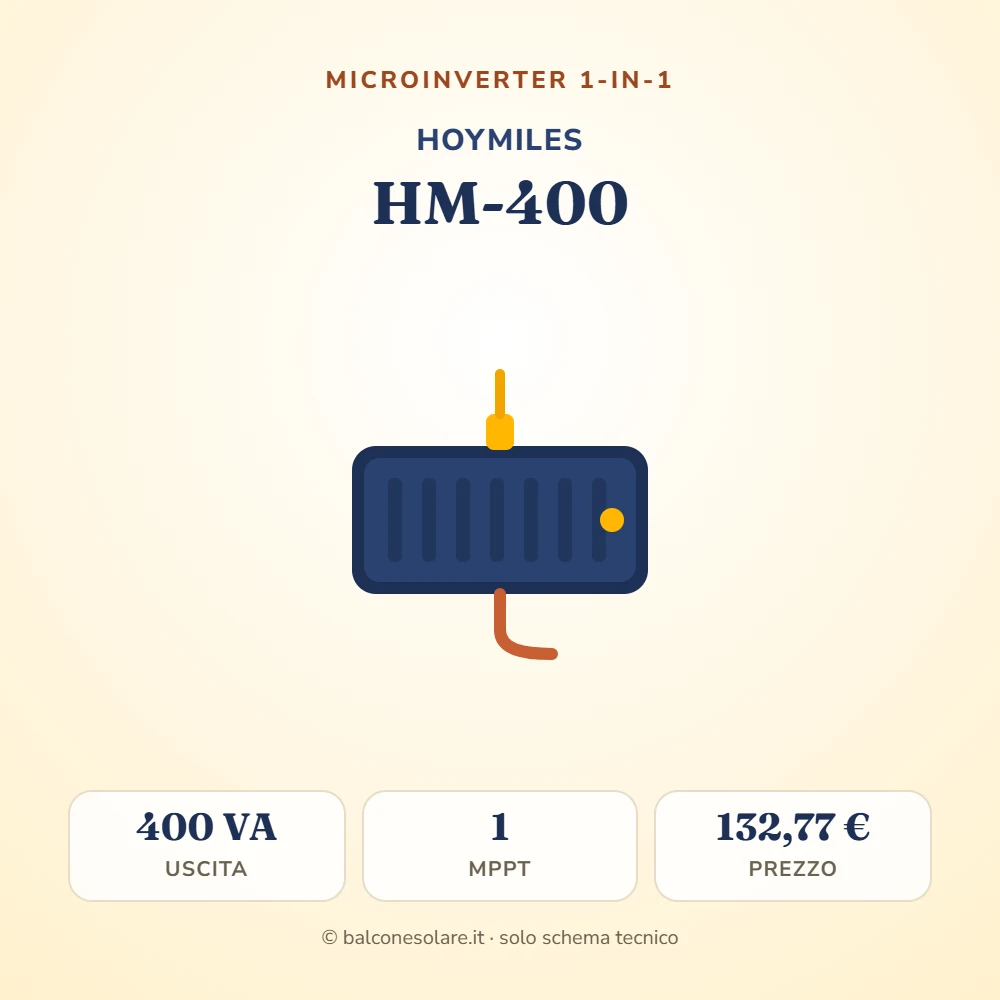 Hoymiles HM-400 (microinverter 1-in-1 da 400 VA)