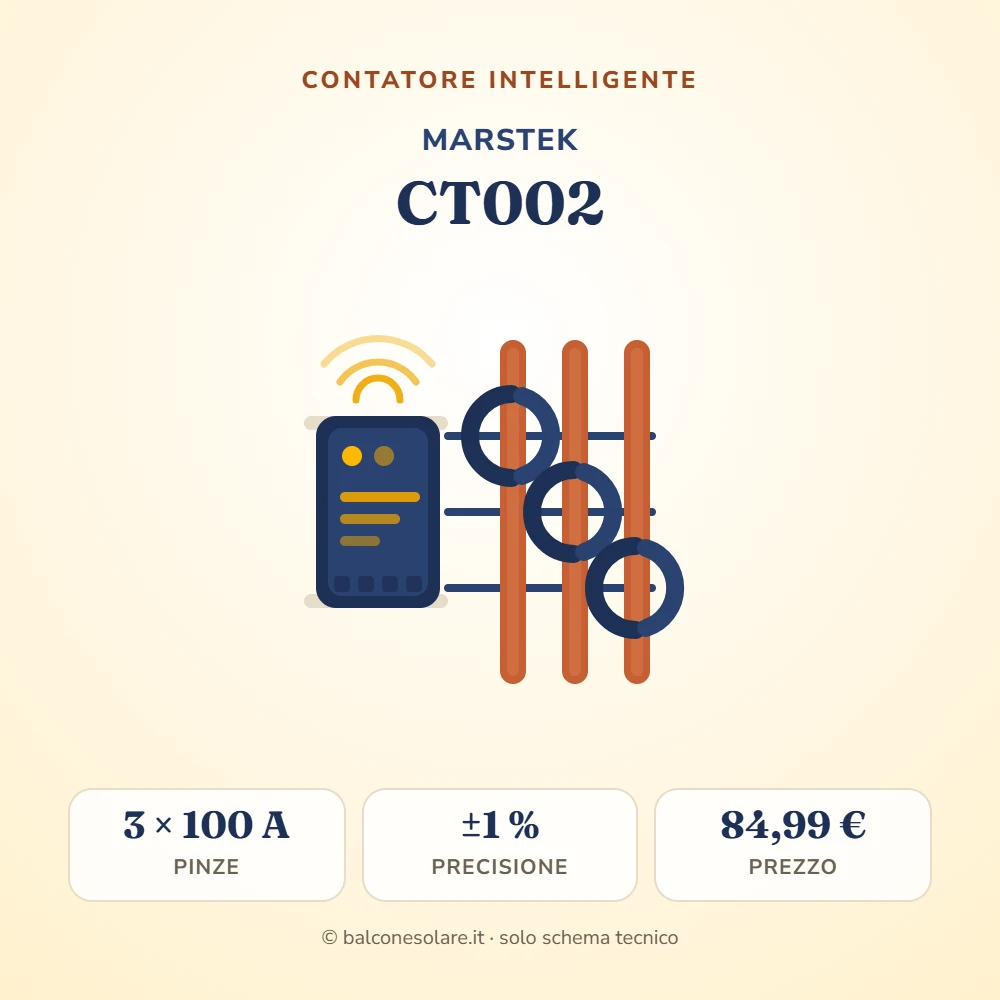 Marstek CT002 (contatore intelligente trifase)