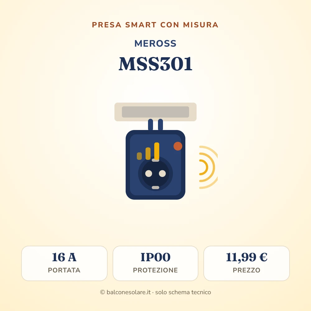 Meross MSS301 (presa smart da interno con misuratore di consumo)