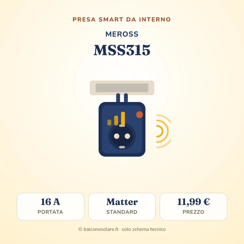 Meross MSS315 (presa smart Matter da interno con misura dell'energia)