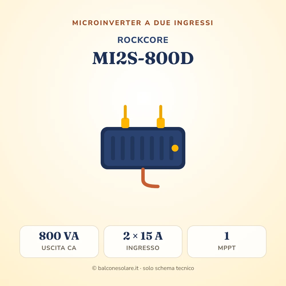 RockCore MI2S-800D (microinverter da 800 VA)
