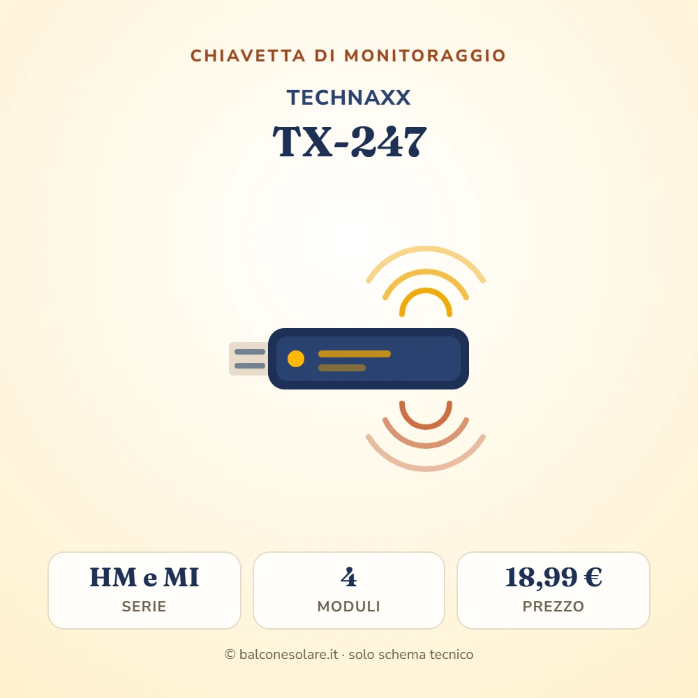 Technaxx WiFi Stick TX-247 (unità di trasmissione dati)