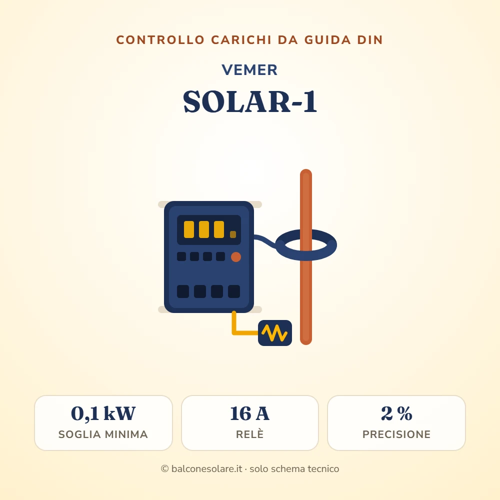 VEMER SOLAR-1 (centralina di controllo carichi per il fotovoltaico)