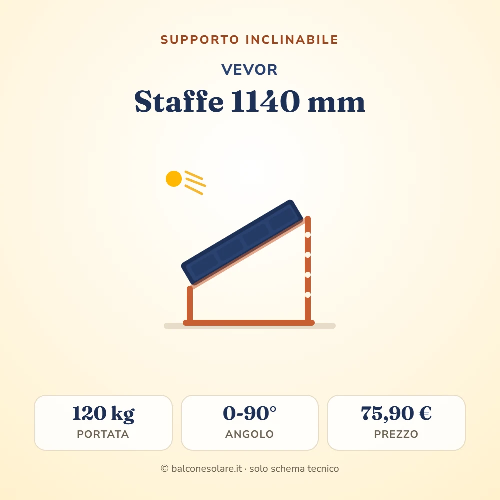 VEVOR Staffe di montaggio 1140 mm (supporto inclinabile)